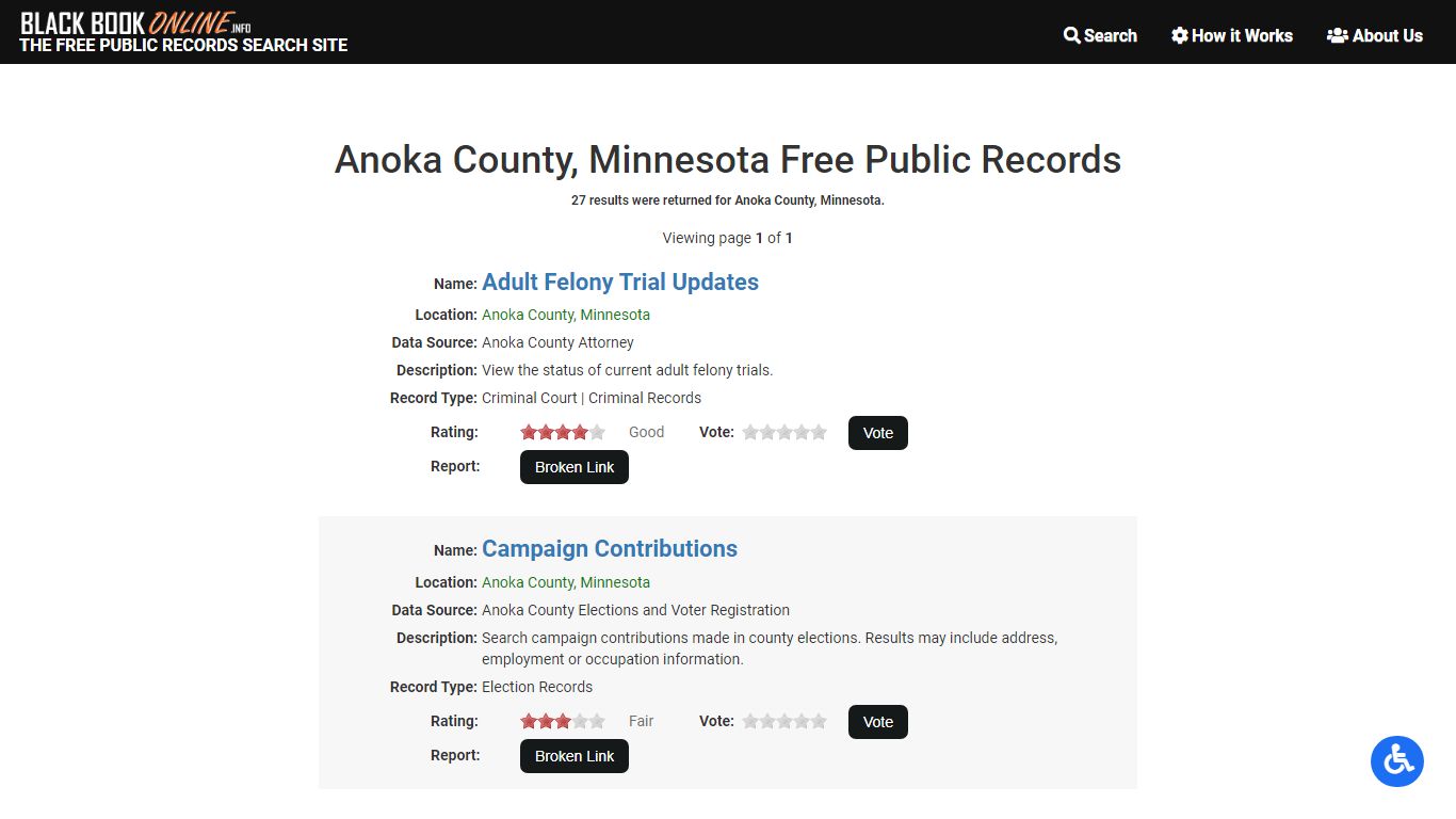 Anoka County, MN Free Public Records | Criminal Records ...